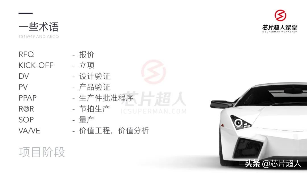 需求满天飞，老司机教你如何赚汽车电子的钱