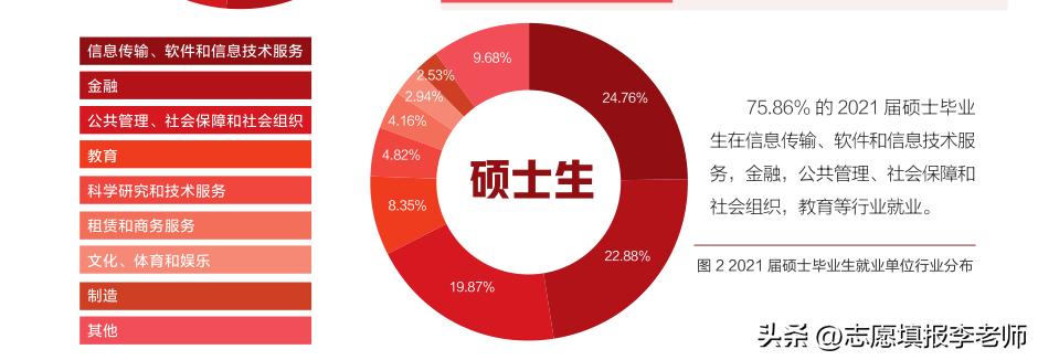 就业不稳定会导致什么问题,就业不景气的主要原因