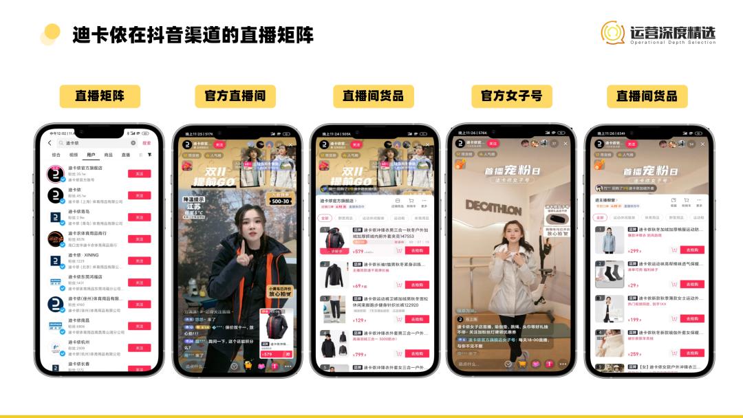 鎶㈠崰缁嗗垎琛屼笟,鎶㈠崰鐩存挱鍝佺被璧涢亾