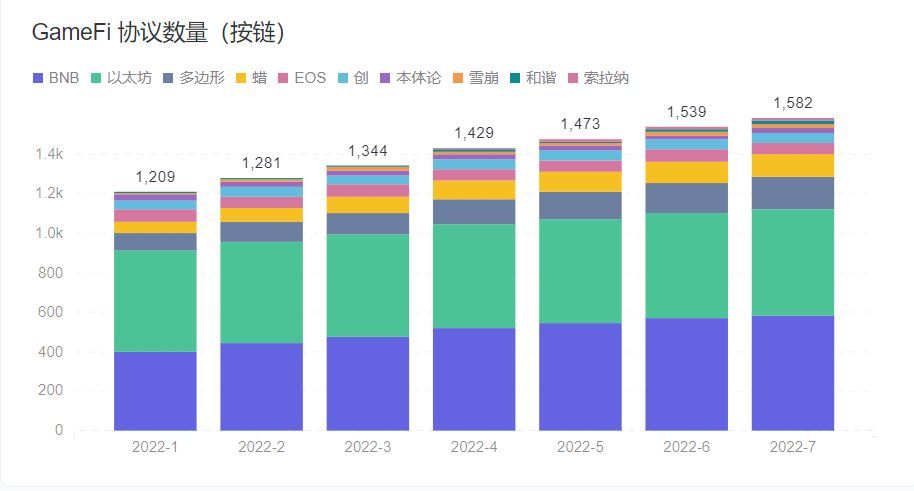 耐玩的大型网络打金游戏,2023年人气最旺的打金游戏