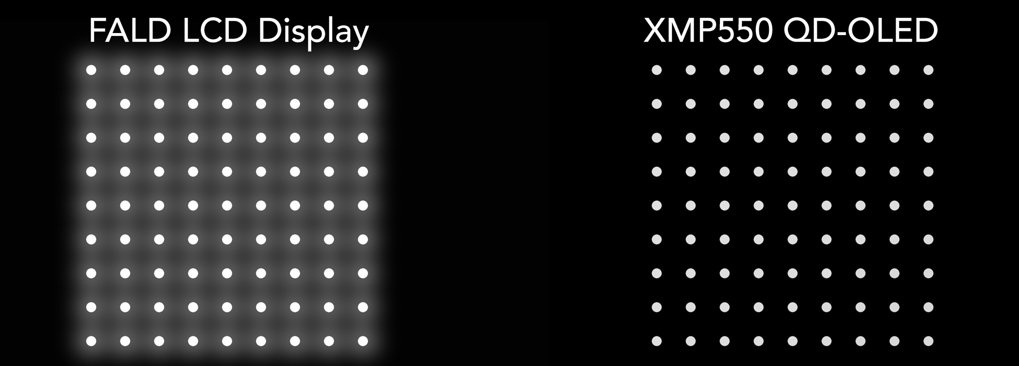 尊正全新55吋XMP550大尺寸技监