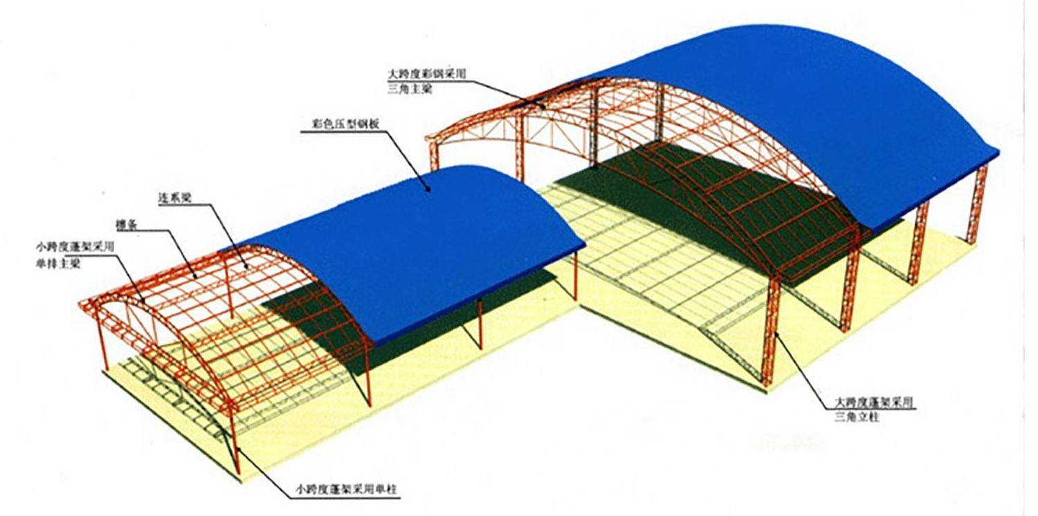 为什么都在拆除彩钢瓦,农村为什么都在强制拆除彩钢瓦