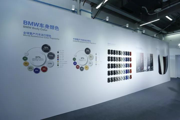 bmw售后维修问题,bmw汽车漆面划痕修复