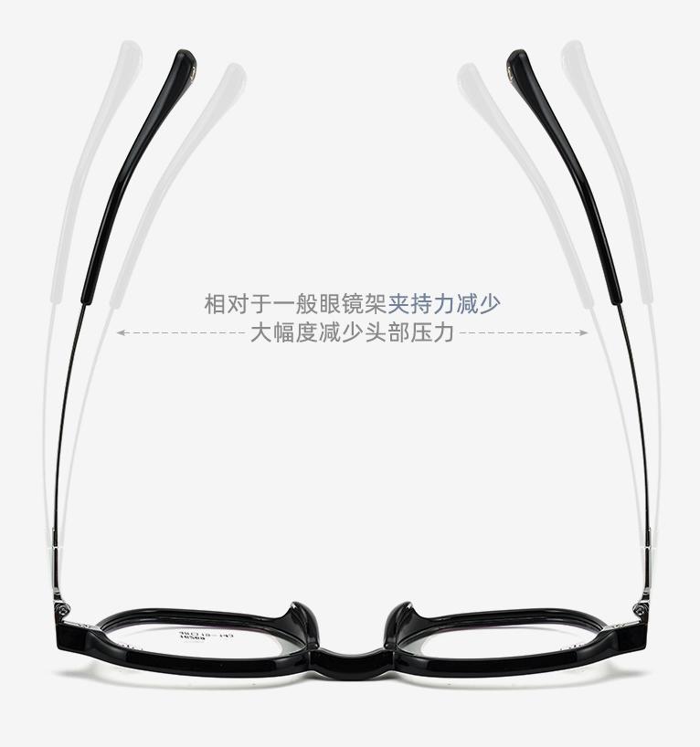 网上配眼镜如何选镜片品牌,线上配眼镜怎么确定是我选的镜片