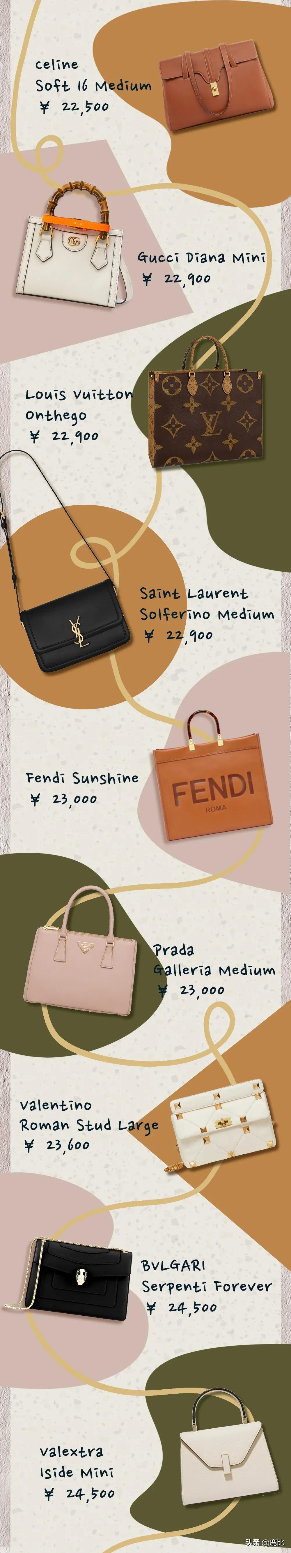 十大必买的包排行榜,好用的实用包包品牌排行榜