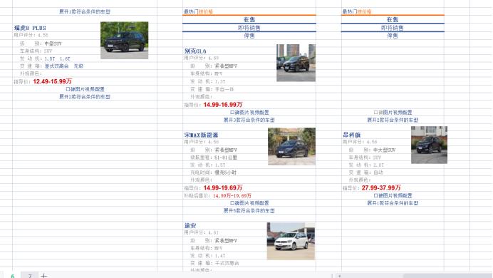 瓜子购买二手车全过程,谁在瓜子二手车买过车