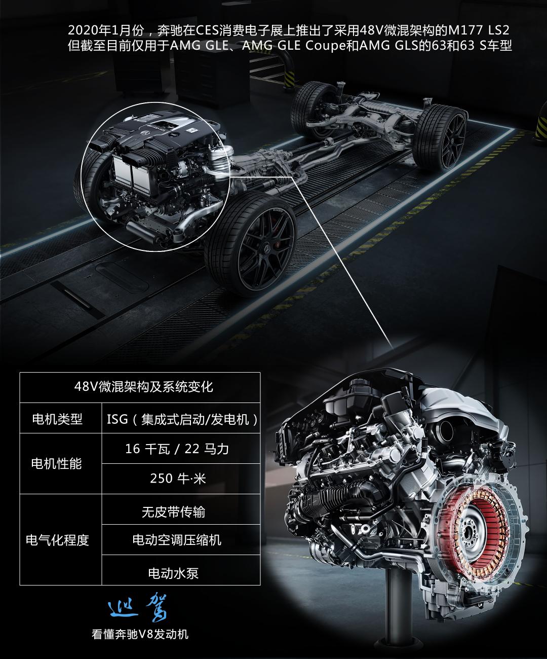 奔驰5.5自然吸气v8发动机怎样,奔驰s500v8发动机