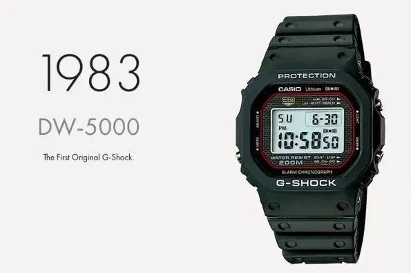 gshock35周年限定,关于gshock40周年