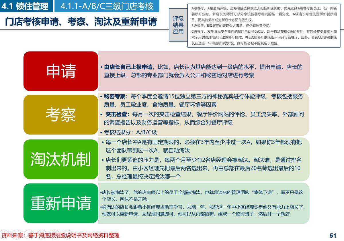 一文弄懂企业人力资源管理师,一文读懂人力资源三支柱