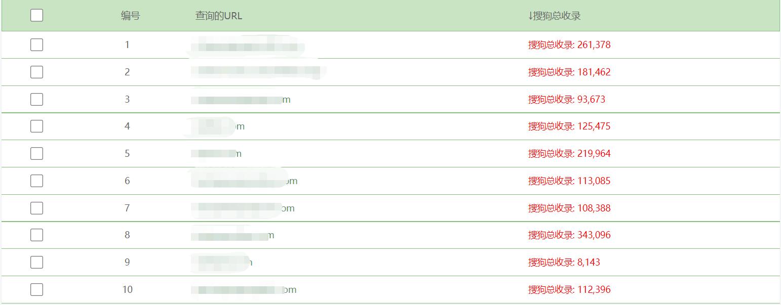 搜狗蜘蛛池租用让收录更简单,优化网站如何快速收录
