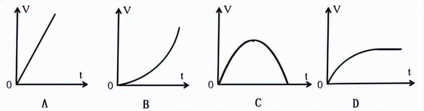 沈阳2中下学期高一4月份阶段测试,沈阳二中2022-2023学年度下学期