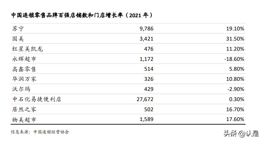 全球电商市场发展现状及前景,全球电商概况