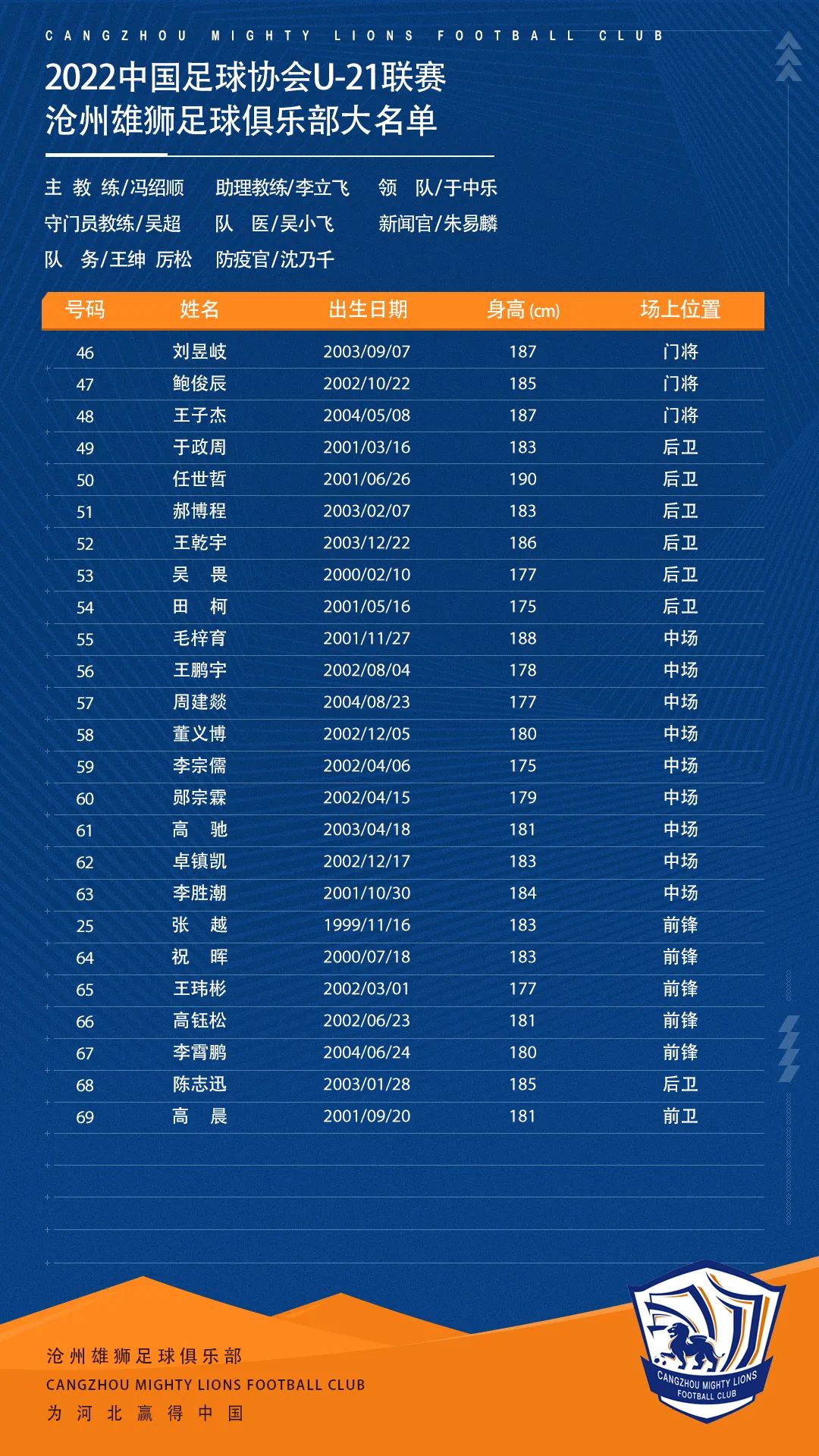 u21晋级决赛,冯绍顺u19