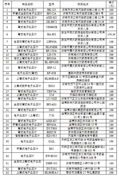 医用血压计怎么挑选,山东正品电子血压计