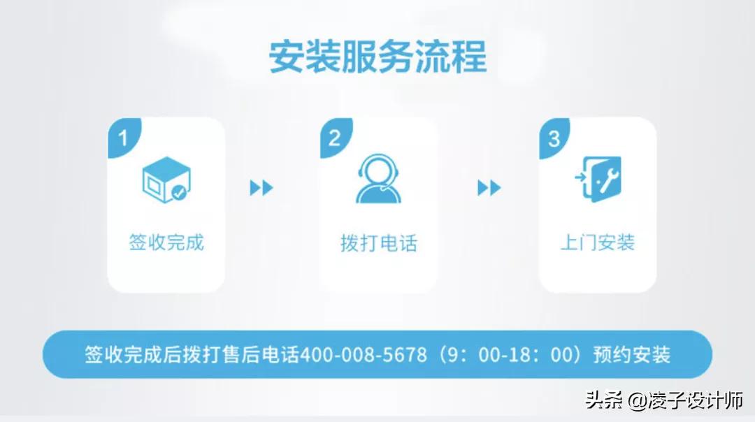 发达国家90%的人都在这样上厕所?国内却鲜有人知