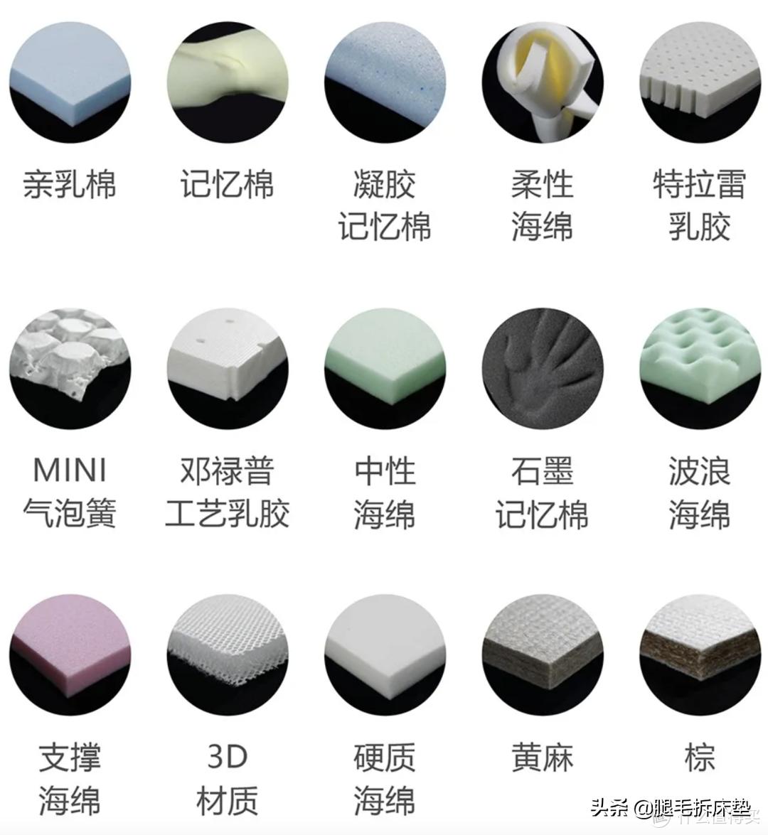 床垫知识及销售技巧,床垫怎么弄经济实惠