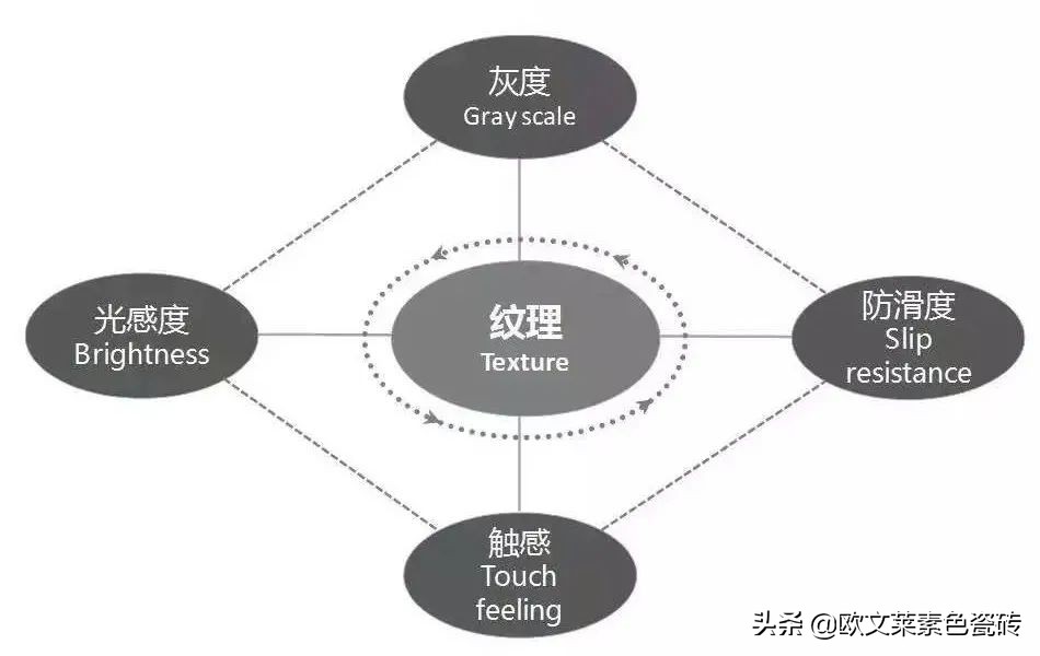国货老品牌哑光,哑光的牌子是什么样的