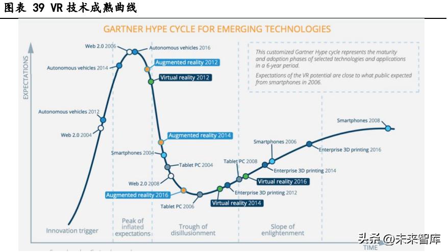 cocos游戏引擎和unity游戏引擎,游戏引擎开发前景