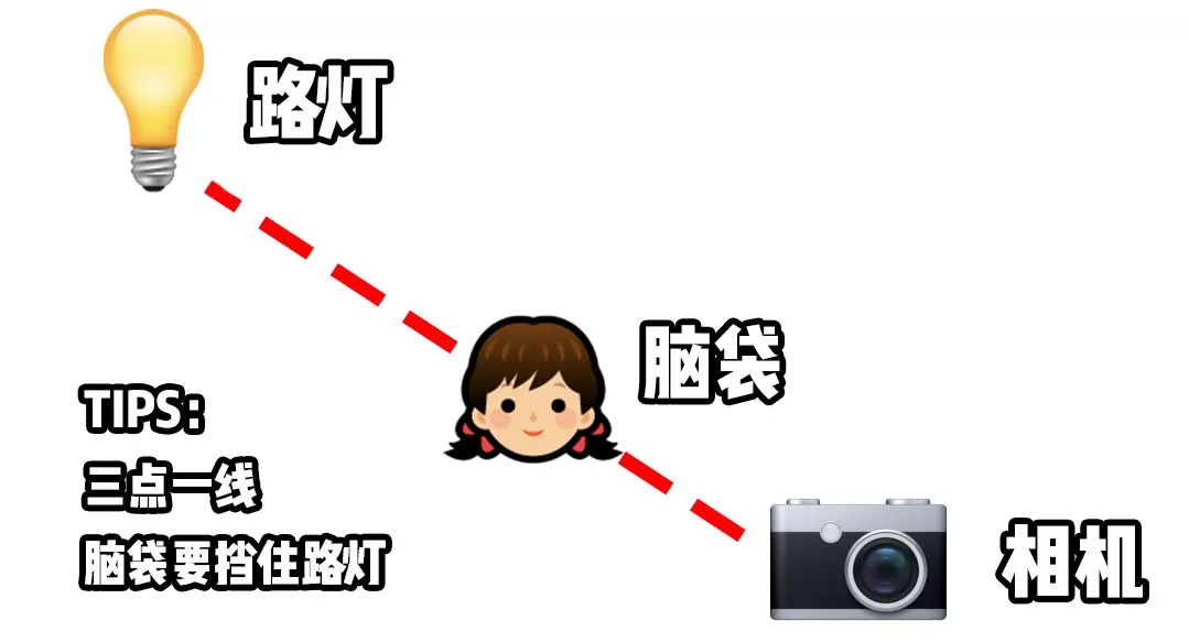 拍照不上镜但是现实有人说好看,长得好看拍照不上镜是什么原因