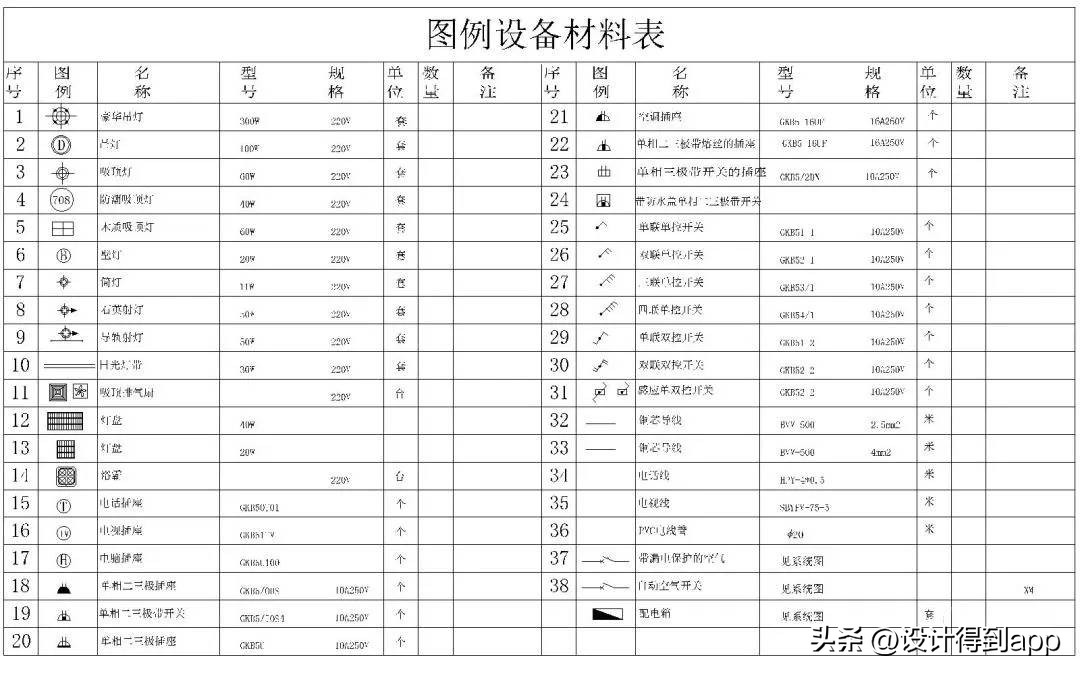 室内设计施工图图例,设计师室内设计效果图讲解