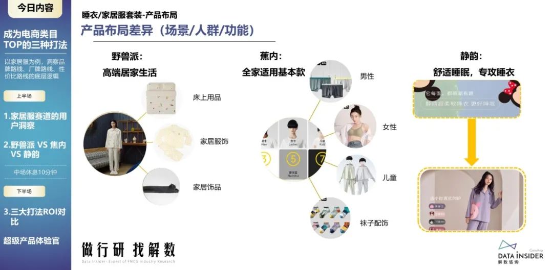 蕉内野兽派,野兽派跟蕉内区别