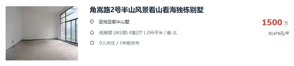 要上天？叫价7万/㎡！漳州各区最贵的房子都在哪？