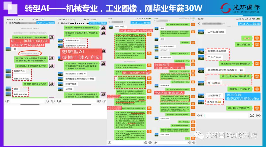 浜哄伐鏅鸿兘鍎跨绉戞櫘瑙嗛,浜哄伐鏅鸿兘缂栫▼绉戞櫘璁插骇