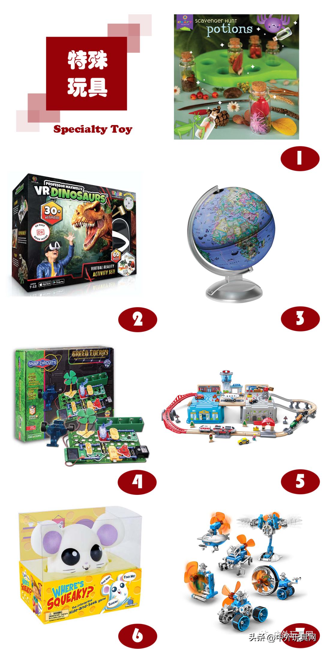 2022年美国玩具大奖,2023年年度最佳玩具