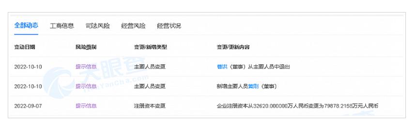 千禾零添加生抽味道为什么不鲜,千禾味业是怎么发展起来的
