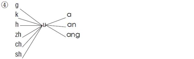 一年级语文知识点贴纸,一年级语文知识点上册