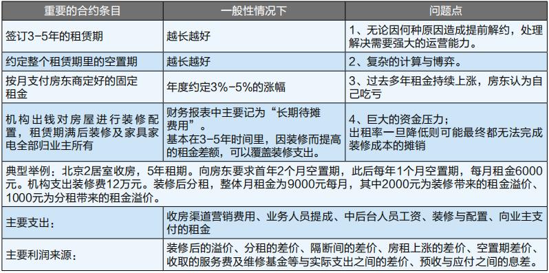 商业模式创新三要素,商业模式破局