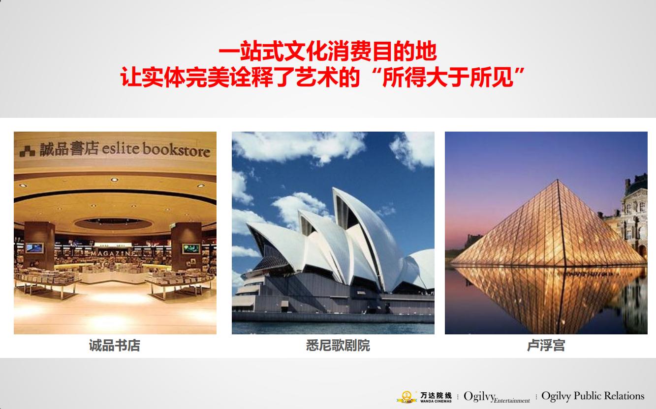 万达电影院的产品品牌策略,万达电影的营销方案