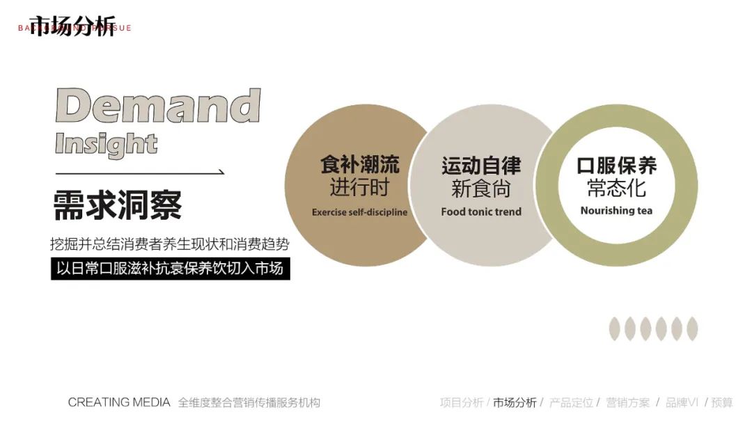 玉颜养生饮,玉颜保健品