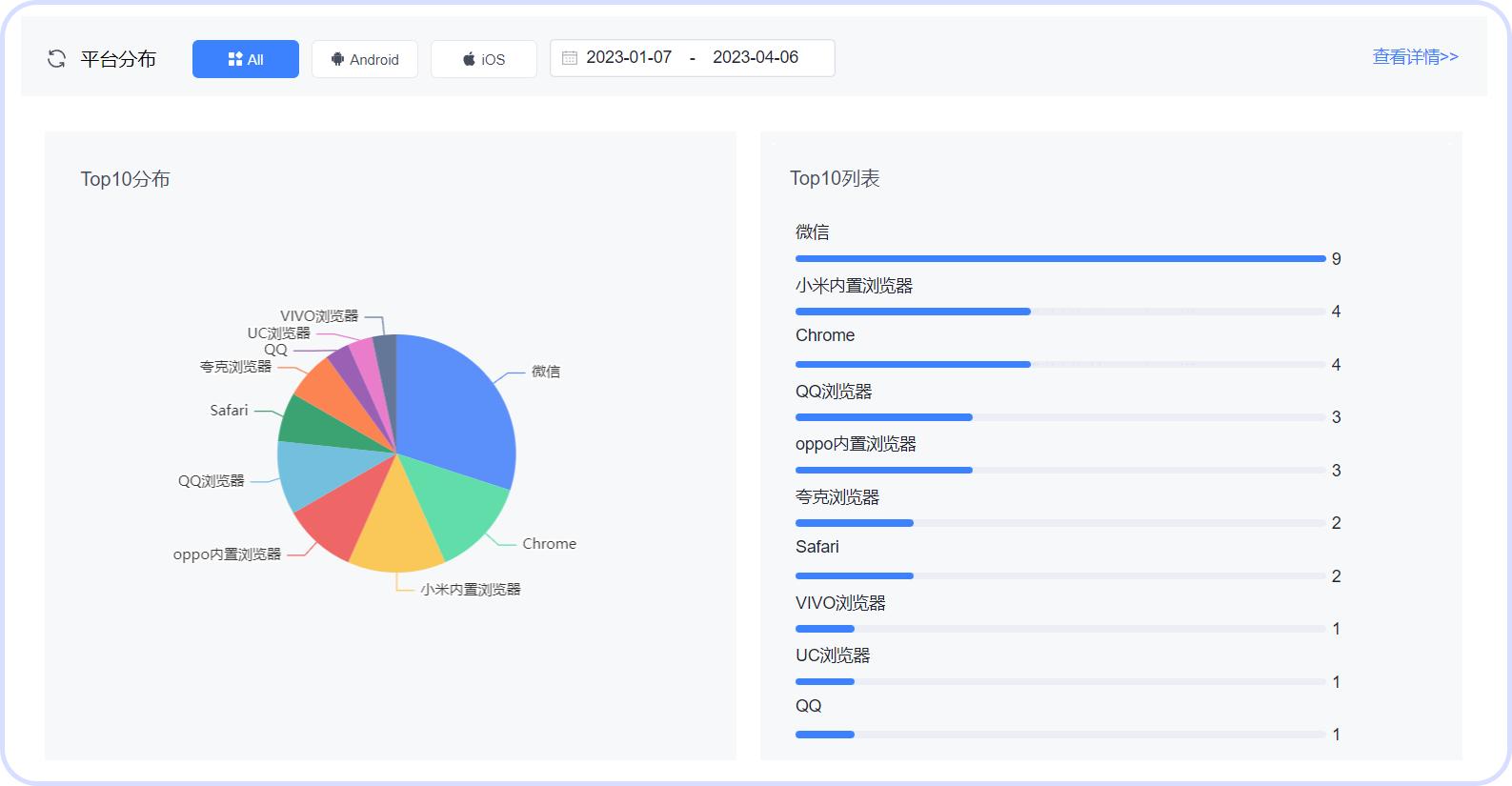 openinstall三周年,openinstall实现原理
