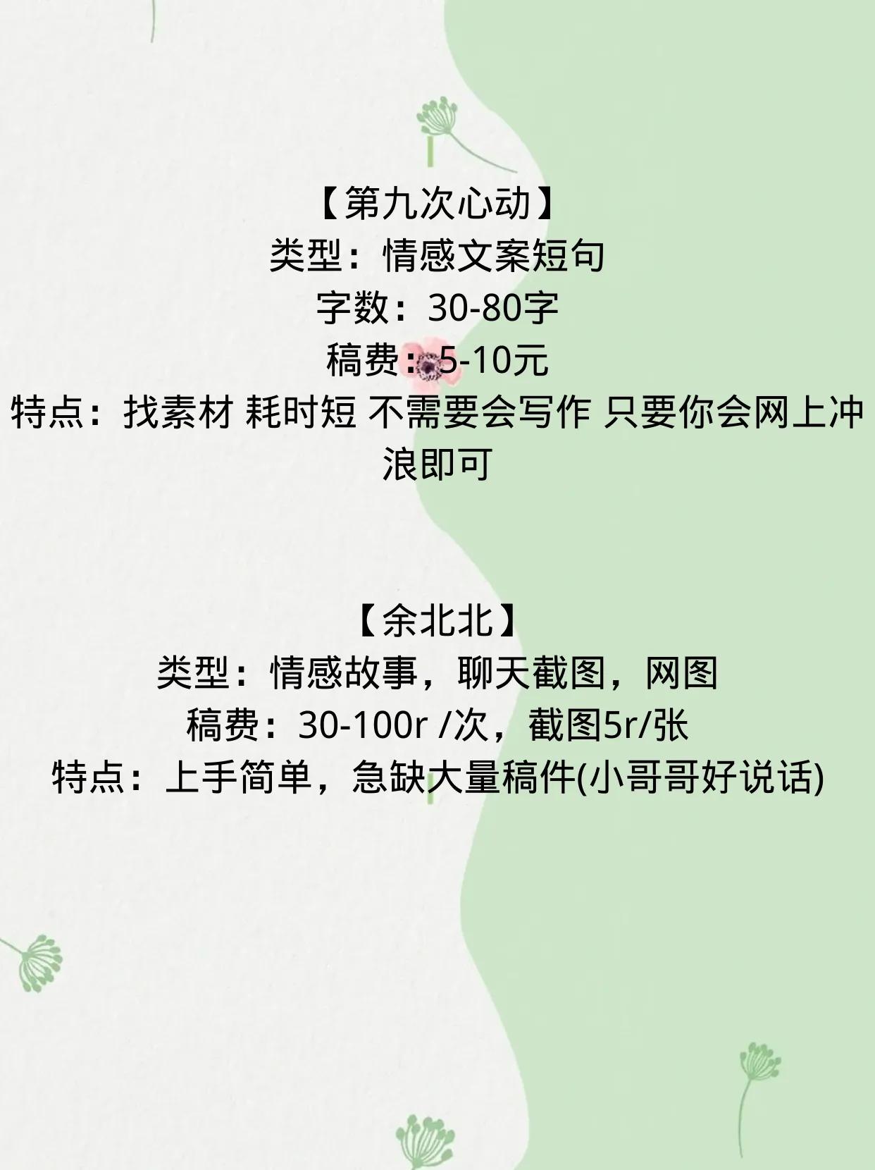 璇楄瘝鎶曠骞冲彴,鎶曠骞冲彴鍒嗕韩