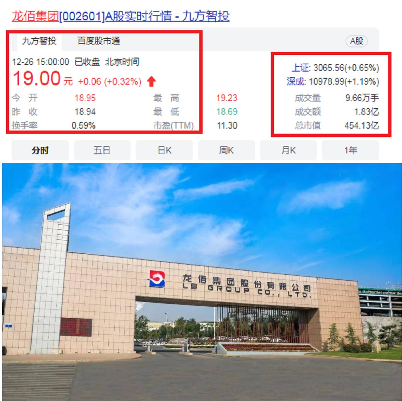 焦作市年轻一代民营企业,焦作市第一大民企