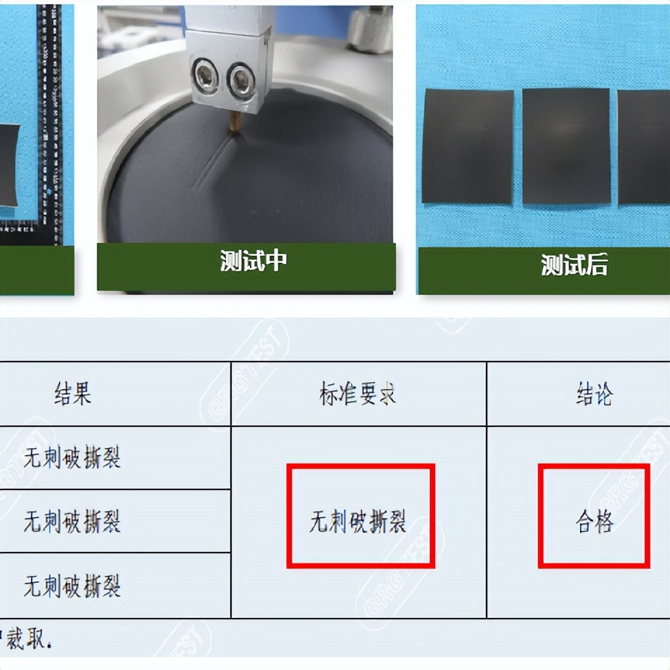 鹰牌改造家,鹰牌改造