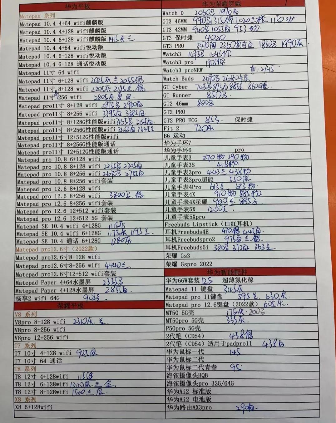 华强北3月24日手机报价单,华强北2022年3月报价单