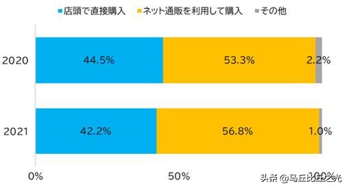 日本人的圣诞节是怎么过的,圣诞节为什么能成为日本人节日