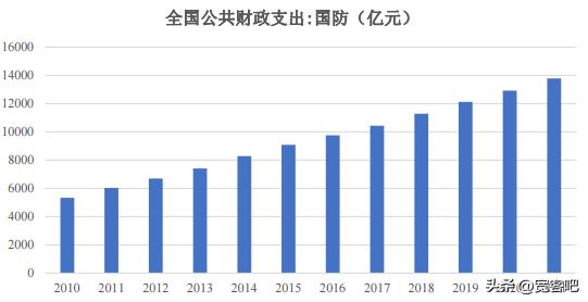 聚氨酯材料未来的发展趋势,高分子材料有哪些研究方向