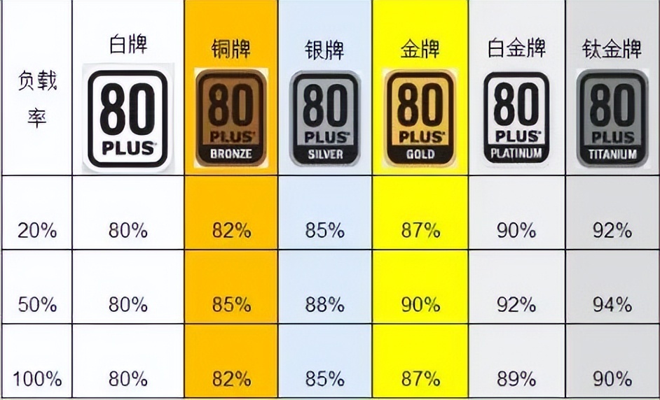 一篇文章搞定所有考点,一篇文章帮你搞定