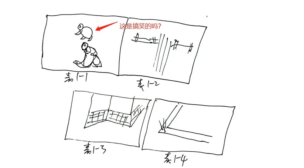 一建建筑实务案例动画视频,一建建筑实务案例特训