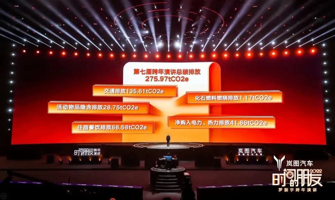罗振宇2022跨年演讲完整语录,2022年罗振宇