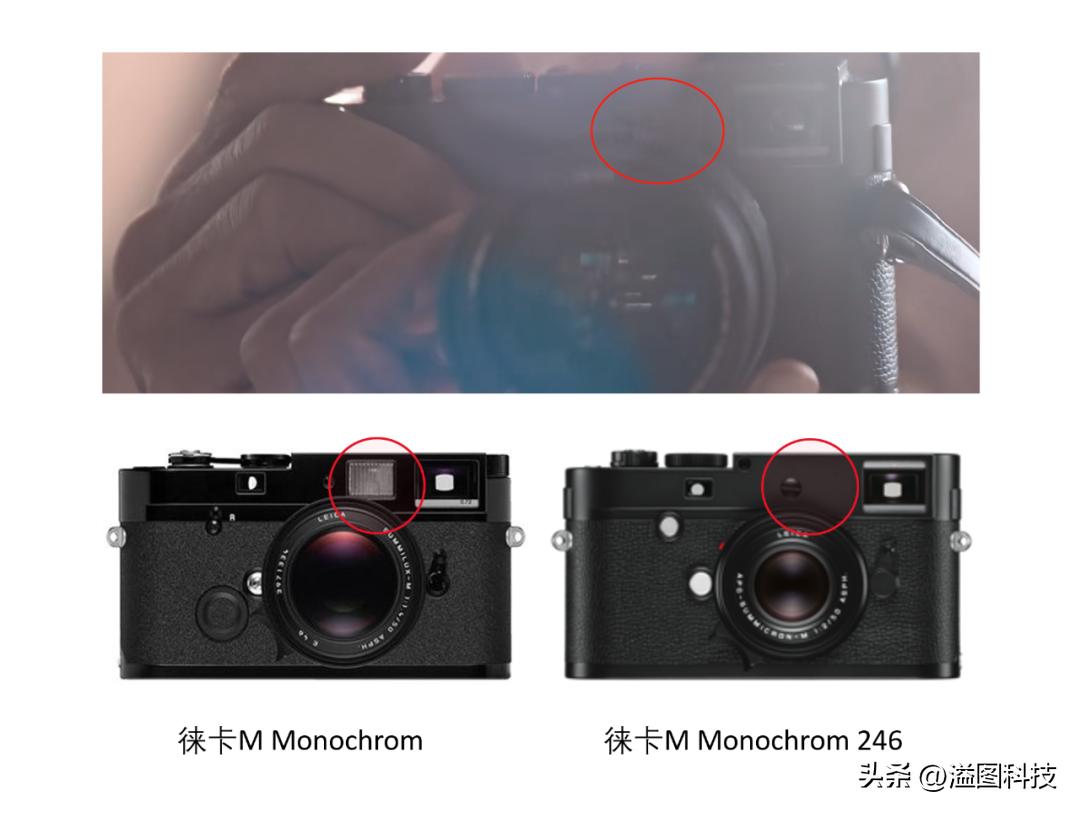 小丸子都说贵！盘点剧中出现的徕卡相机