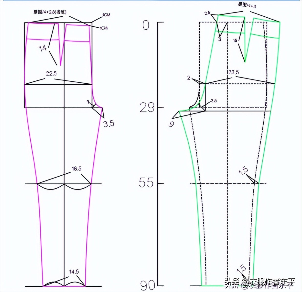 原创新款显瘦萝卜裤,高腰萝卜裤裁剪图
