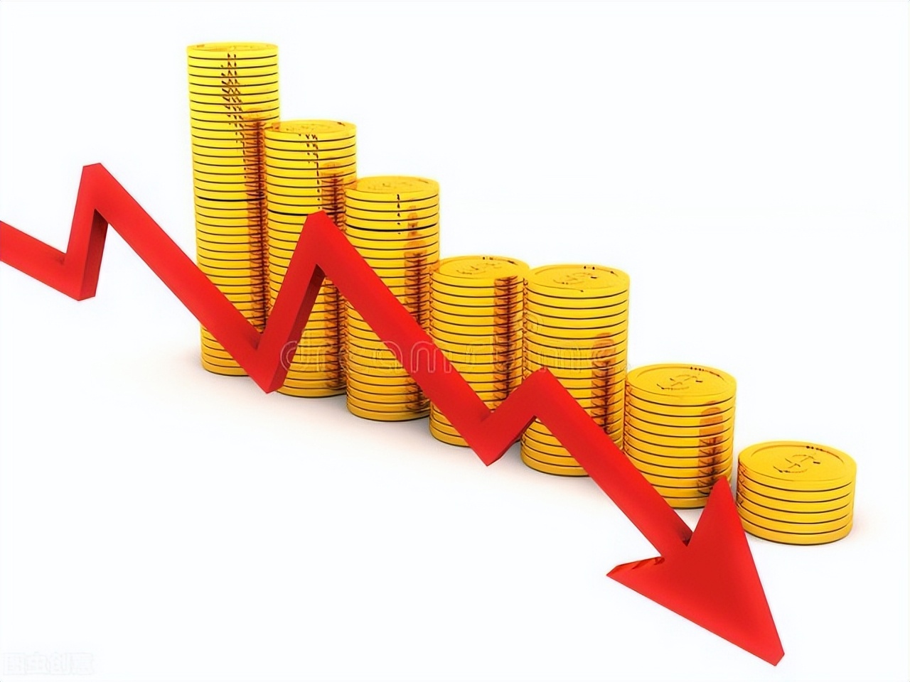 白银冲破19.6美元以后还能涨吗,白银价格跌破20美元关口