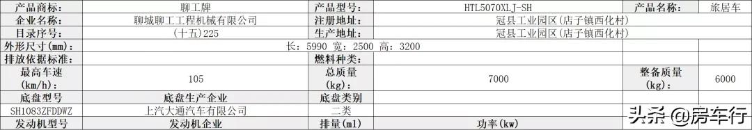 2021上汽大通t90,大通t90升顶最新款房车多少钱