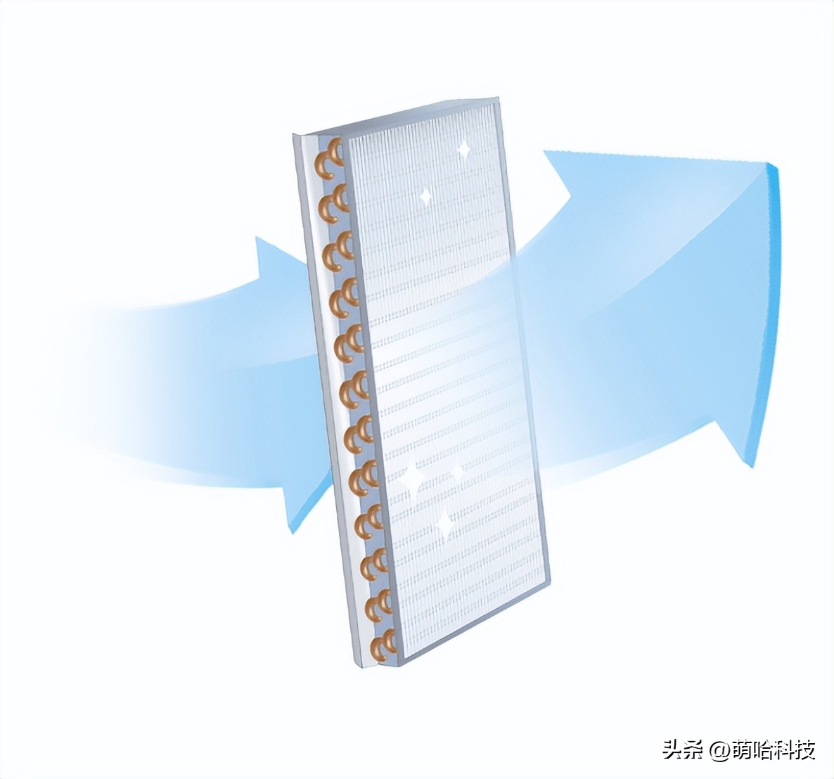 风管机和中央空调的价格对比,家庭装修装中央空调还是风管机好