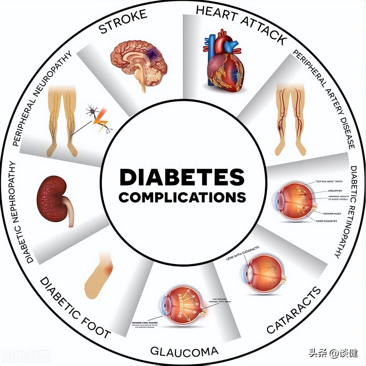 空腹血糖能不吃药把血糖降下来吗,血糖降下来是不是可以不要吃药了
