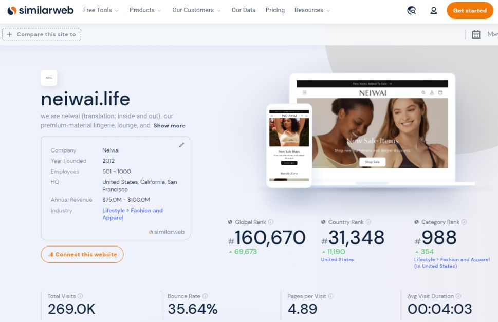 善用“她”情绪的NEIWAI，让海外用户为东方美学买单